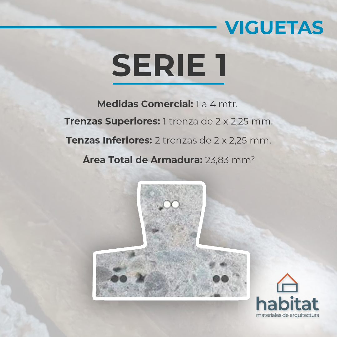 Viguetas Pretensadas